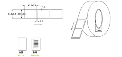 RF Etching Craft